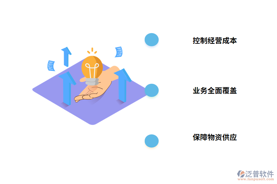 建筑工程物資管理軟件&mdash;泛普軟件的功能