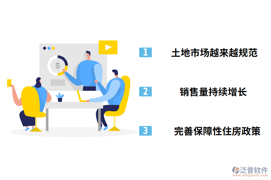 我國(guó)房地產(chǎn)行業(yè)未來(lái)的發(fā)展趨勢(shì)