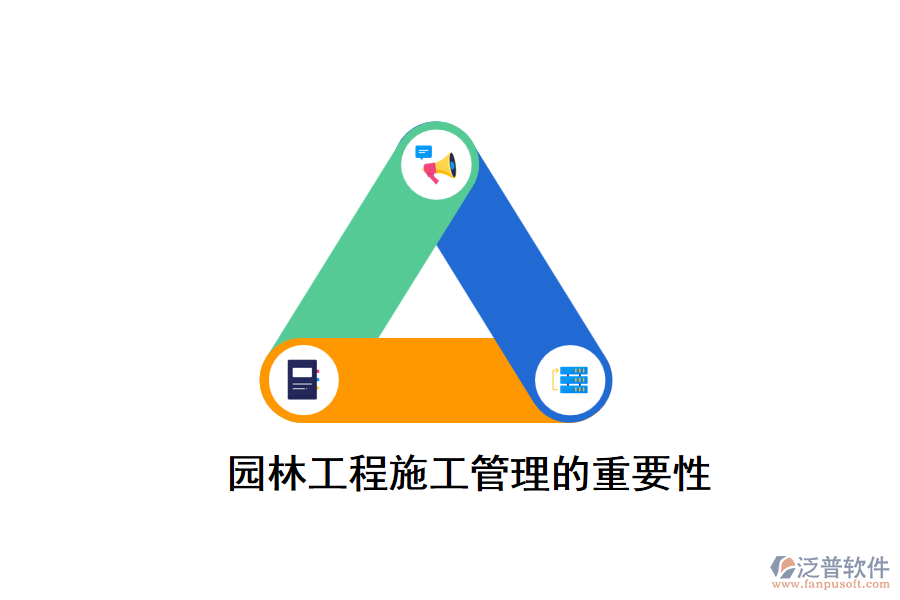 園林工程施工現(xiàn)場管理的重要性