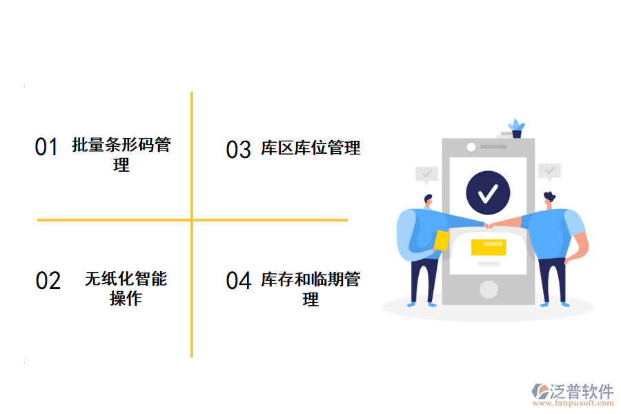 倉庫管理系統(tǒng)應(yīng)具備的主要功能