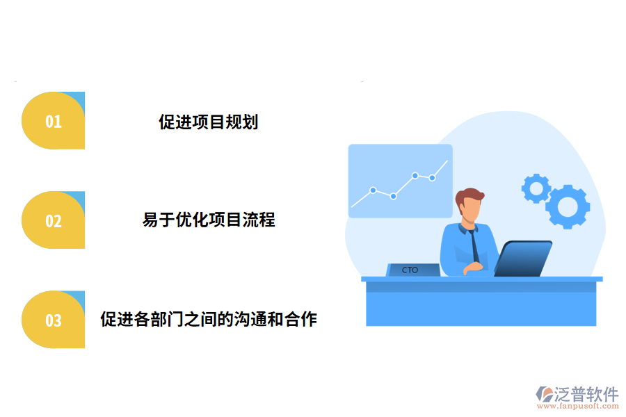 項目管理軟件的作用是什么
