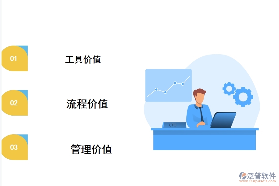 泛普工程項目管理系統(tǒng)的應用價值