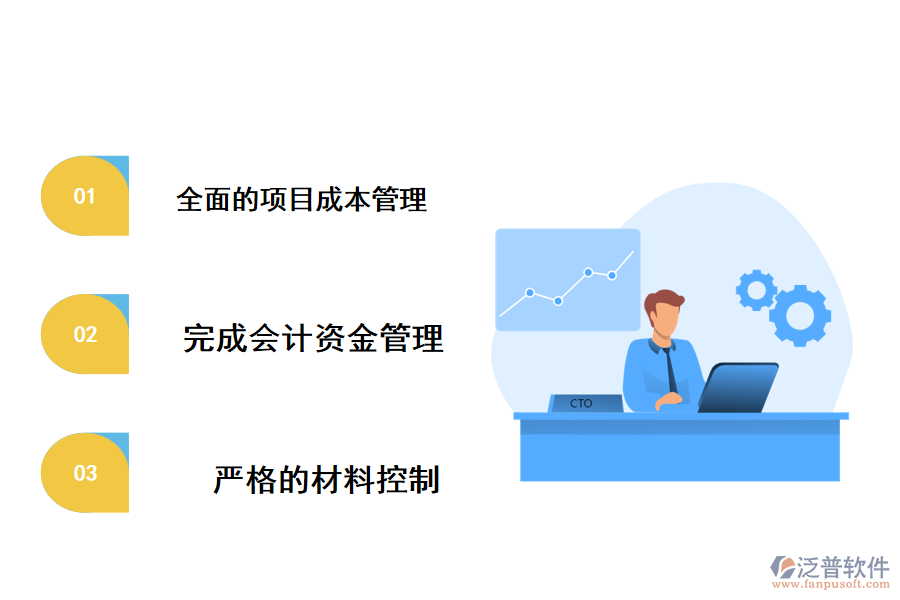 BS項(xiàng)目管理軟件的具體應(yīng)用