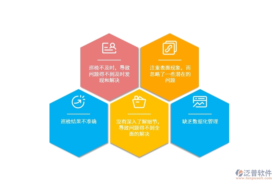 多數電力工程企業(yè)在質量巡檢中存在的問題