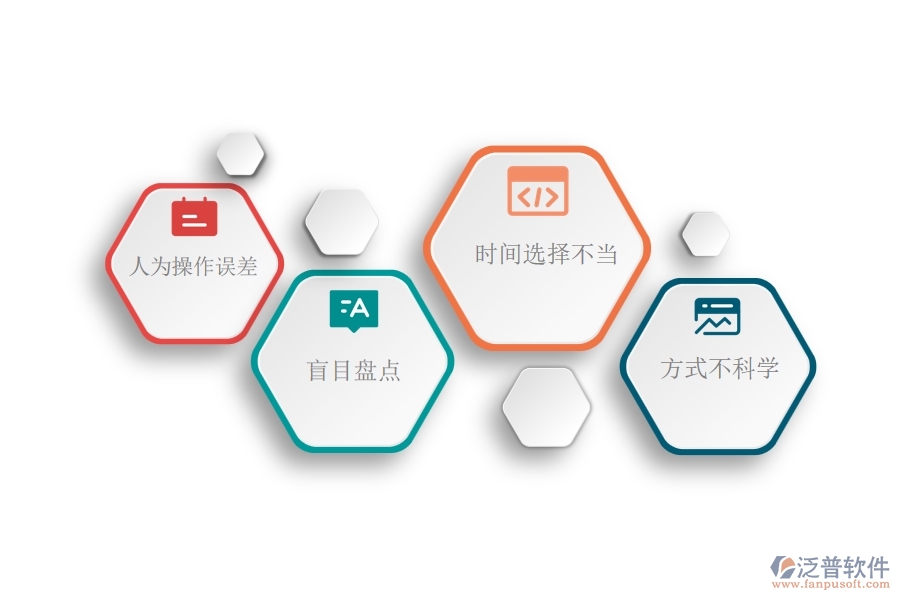 在設(shè)備安裝企業(yè)管理中材料盤(pán)點(diǎn)方面存在的問(wèn)題