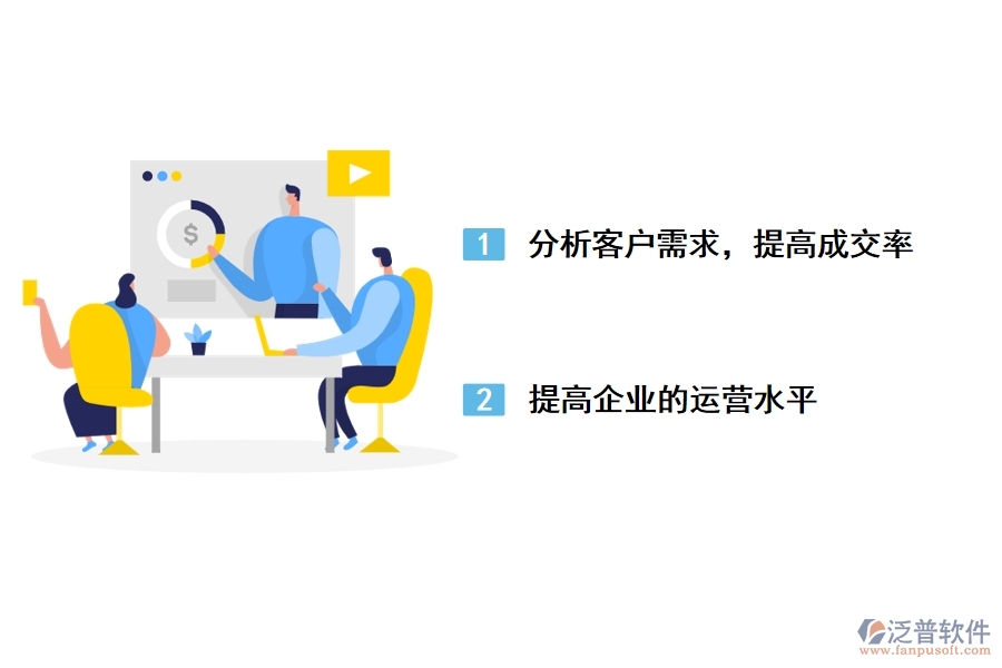 提高企業(yè)的運(yùn)營(yíng)水平