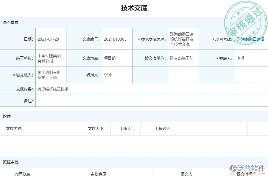 泛普軟件的電力工程項(xiàng)目管理系統(tǒng)在技術(shù)交底查詢(xún)中的價(jià)值