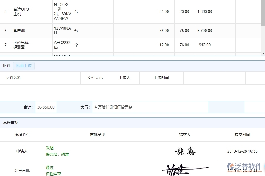 材料需用計劃明細查詢管理的競爭優(yōu)勢