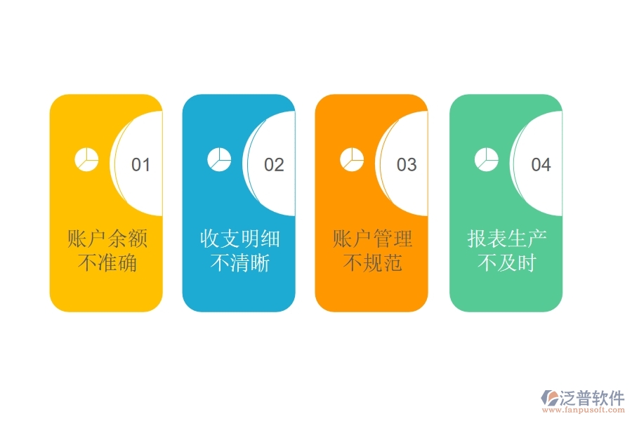 在電力工程企業(yè)中賬戶信息查詢常見的問題