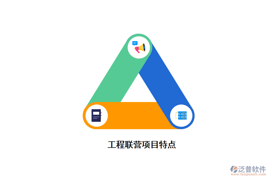 工程聯(lián)營項目特點(diǎn)