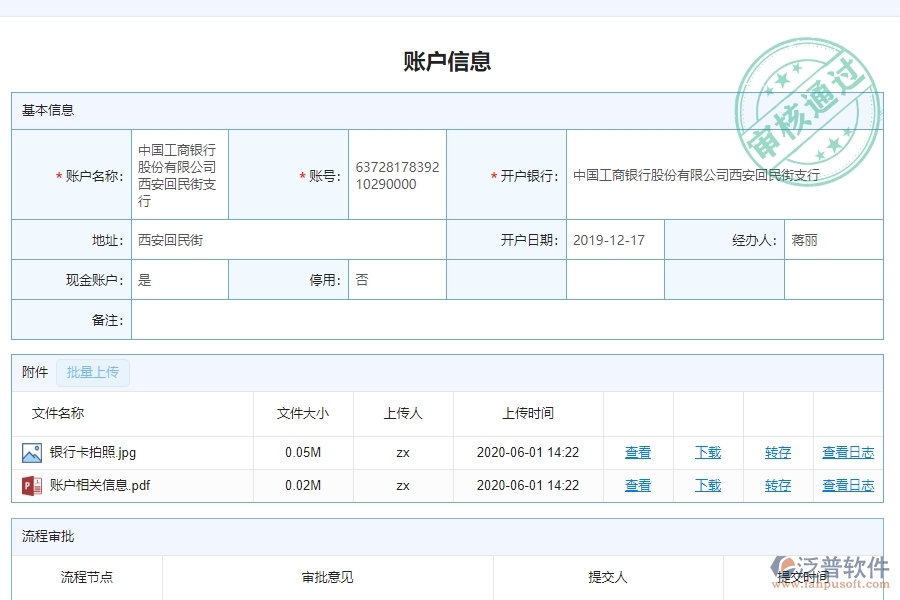 電力工程企業(yè)是否有必要引入工程管理系統(tǒng)