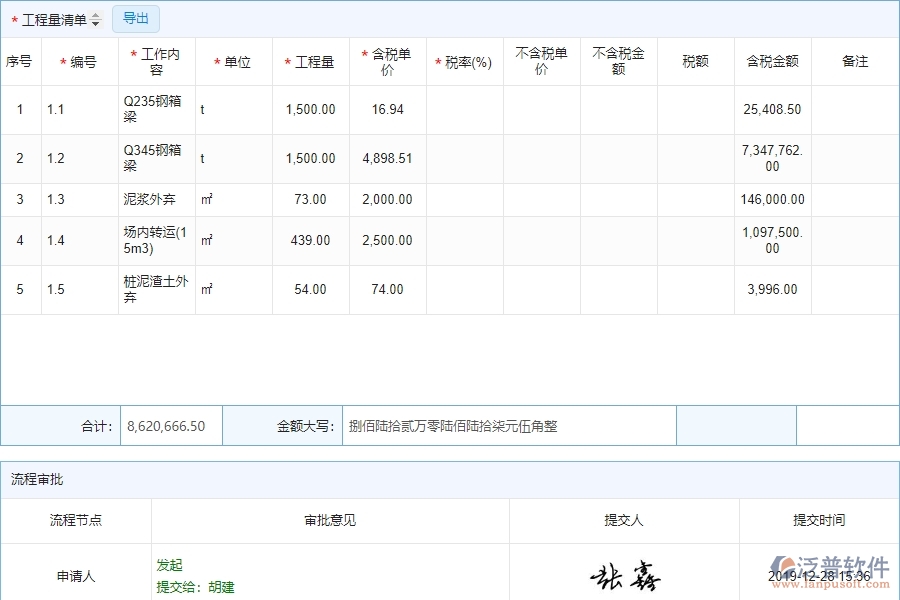 勞務(wù)合同列表管理的注意事項