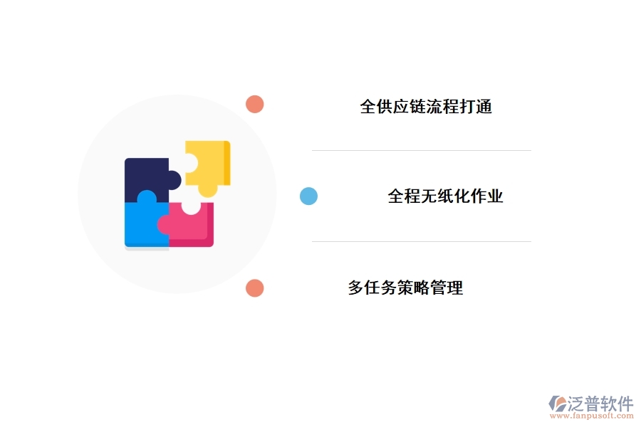 泛普工程銷售庫(kù)存管理軟件有哪些亮點(diǎn)