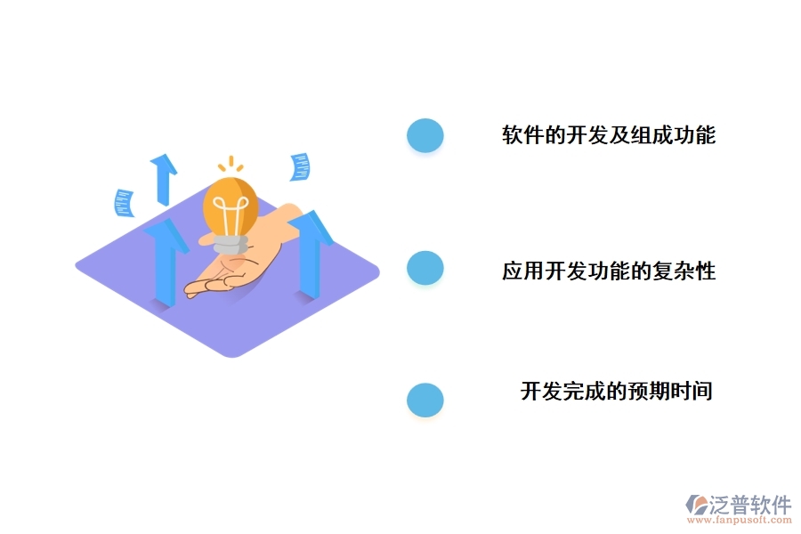 工程項目的app管理軟件價格如何