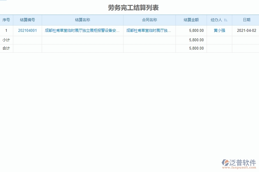 完工結(jié)算(勞務(wù))管理的注意事項(xiàng)
