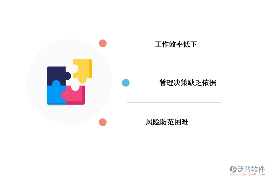 建筑企業(yè)為什么選擇泛普項(xiàng)目管理軟件?主要原因有