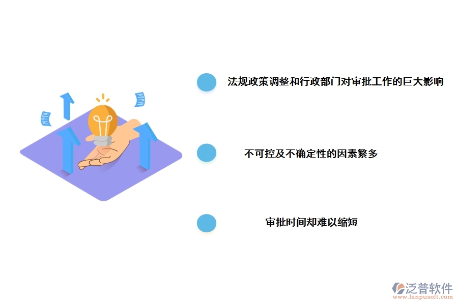 項(xiàng)目前期申報(bào)行政審批的特殊性