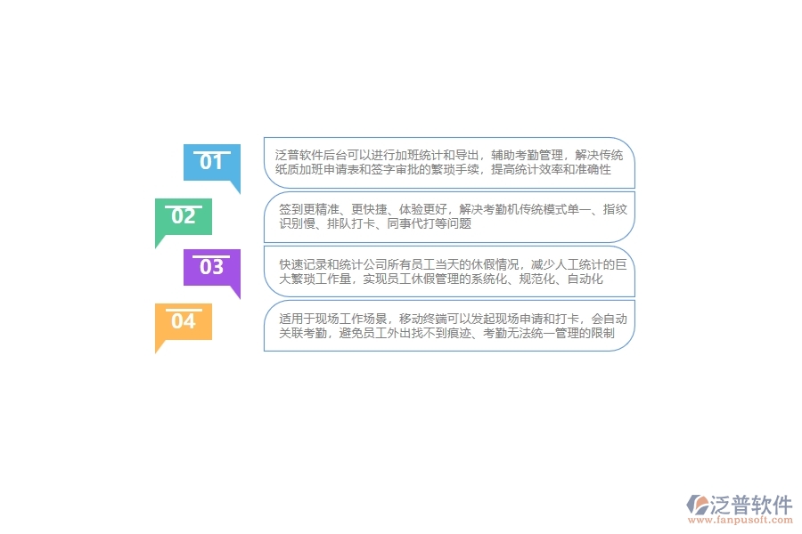 論工程項(xiàng)目中的人力資源配置