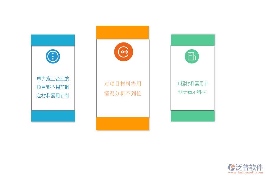 多數電力施工企業(yè)在材料需用計劃管理方面遇到的問題