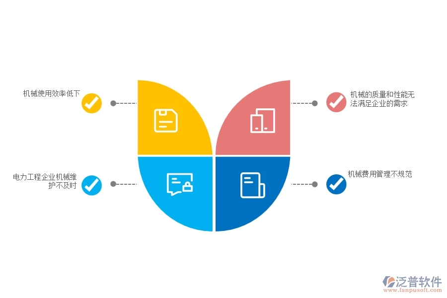 在電力工程企業(yè)中機(jī)械費(fèi)列表常見的問(wèn)題
