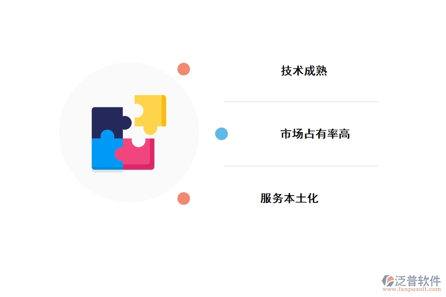 泛普工程施工單位管理軟件的優(yōu)勢(shì)