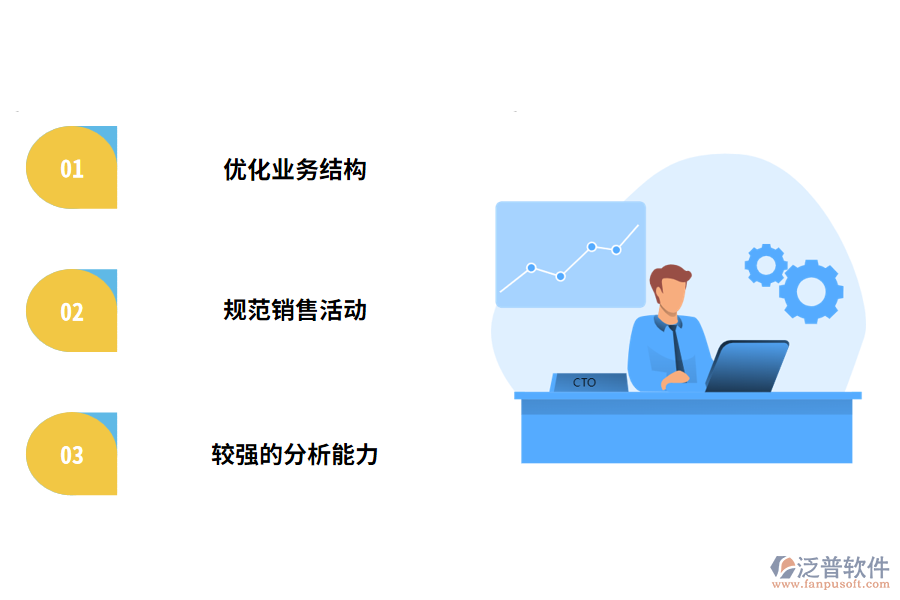 什么是工程客戶(hù)管理軟件