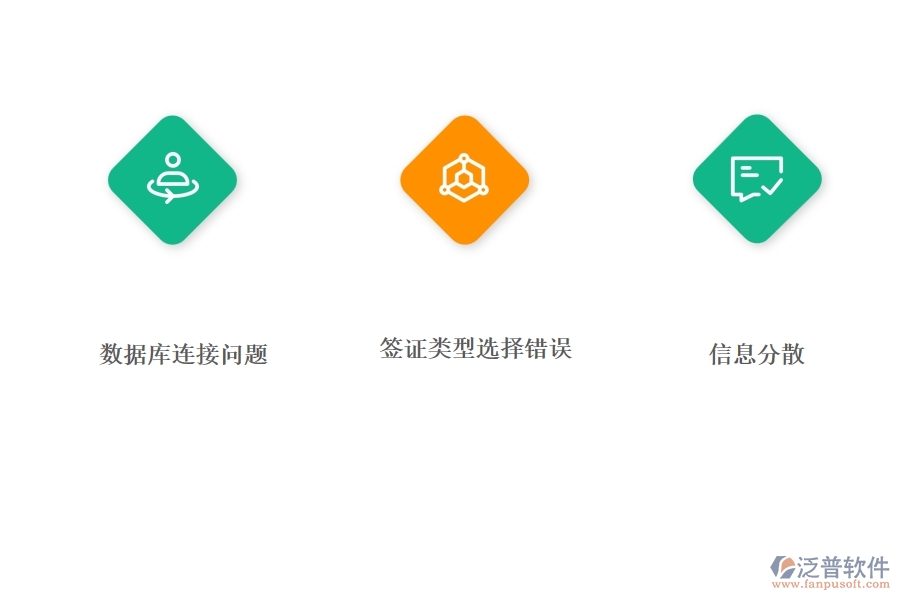 多數(shù)市政工程企業(yè)在收入合同變更簽證明細查詢中存在的問題