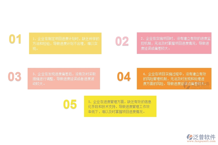 在設(shè)備安裝工程企業(yè)管理中進(jìn)度管理方面存在的問(wèn)題