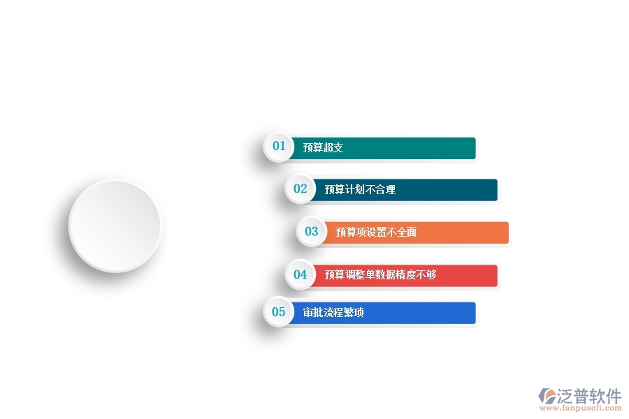 多數(shù)設(shè)備安裝工程行業(yè)在預(yù)算調(diào)整單(月度)中普遍存在的問(wèn)題