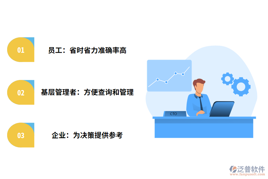 工程項目現場出入庫軟件的優(yōu)勢