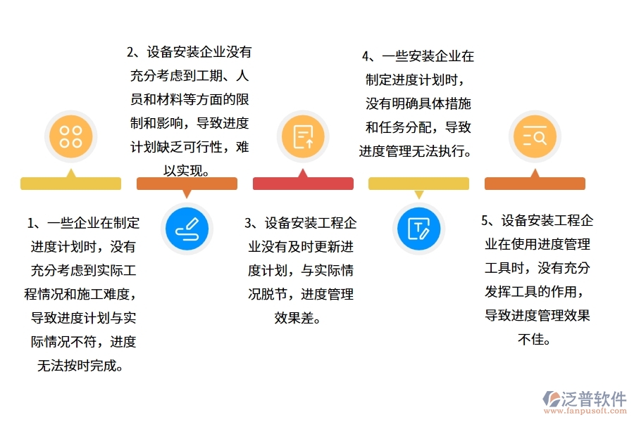 國內80%設備安裝工程企業(yè)在施工進度計劃列表中普遍存在的問題