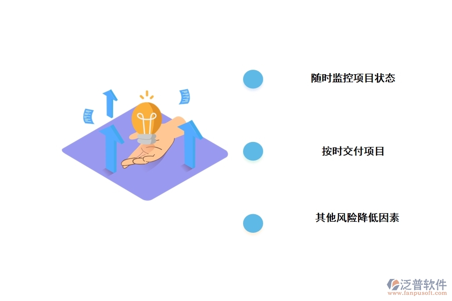 一個好的項目管理軟件所包含的主要功能