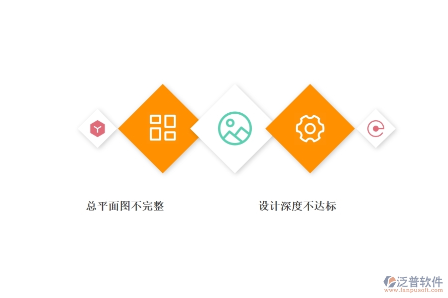 建筑施工圖設計中存在的問題