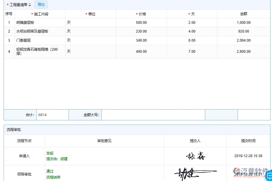 設(shè)備安裝工程合同外零星工程勞務(wù)管理列表填制時的注意事項