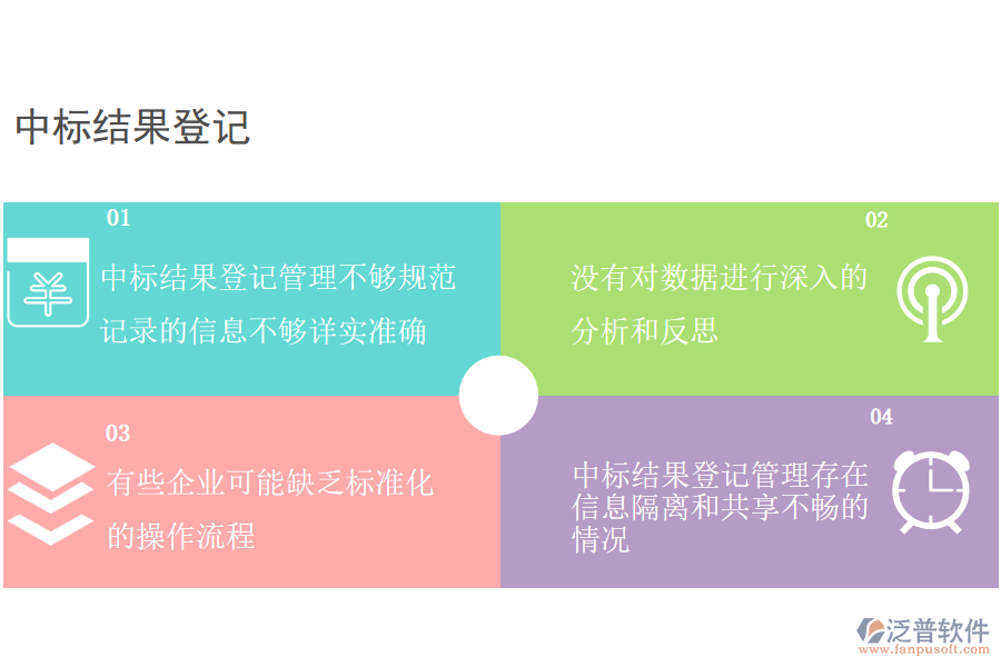 多數(shù)安裝工程企業(yè)在中標(biāo)結(jié)果登記管理過程存在的問題