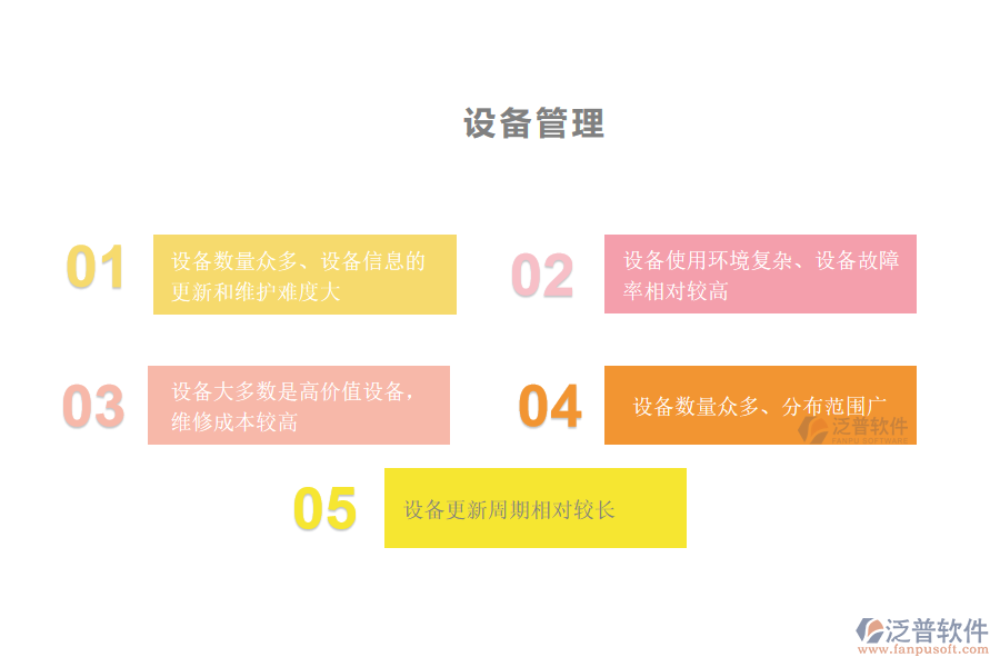 大多數(shù)電力工程企業(yè)在設(shè)備管理過程中存在的難點(diǎn)