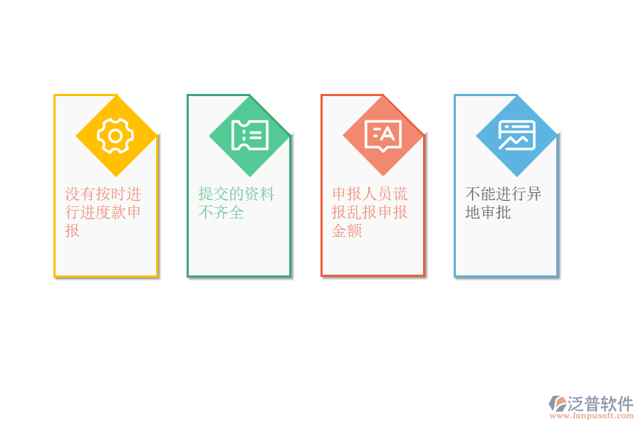 大多數(shù)電力工程企業(yè)在進度款申報管理存在的問題