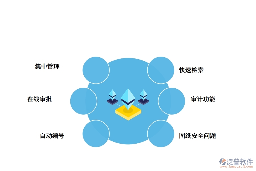 機械工程圖紙管理軟件有哪些功能