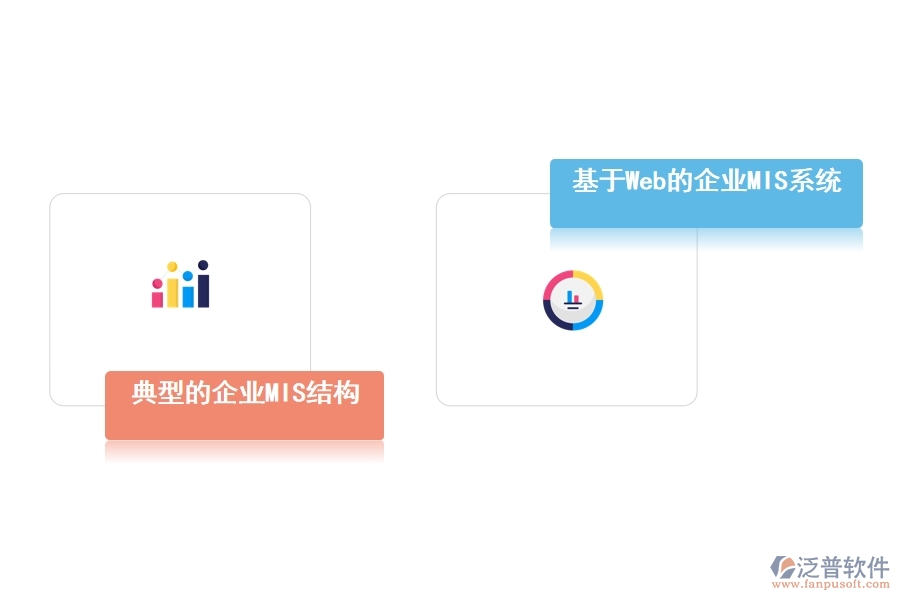 管理信息系統(tǒng)開發(fā)的流行趨勢(shì)