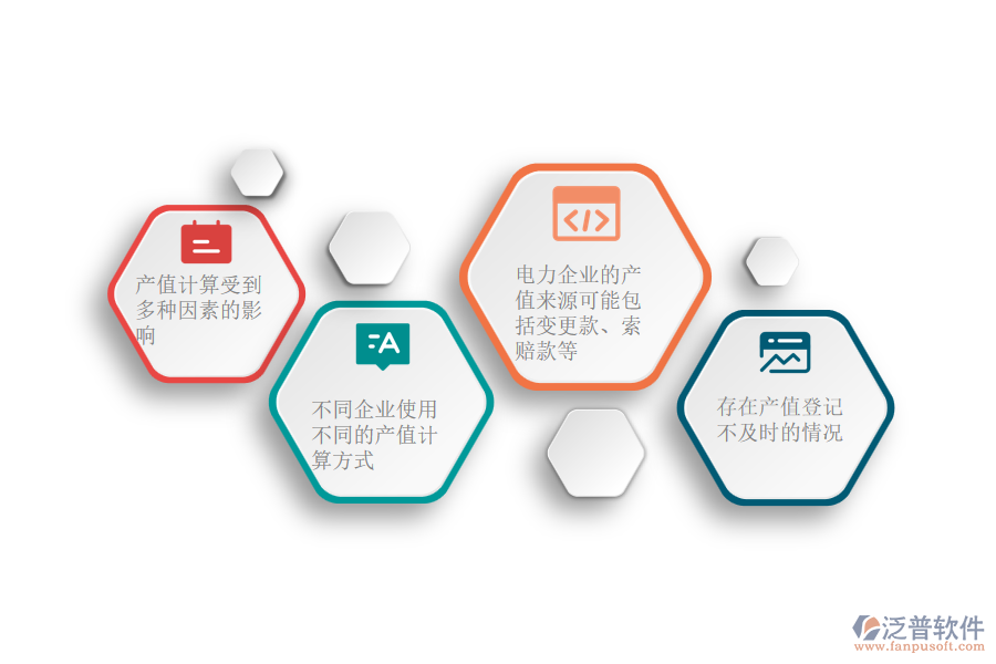 電力工程企業(yè)在項(xiàng)目產(chǎn)值管理方面遇到的問題