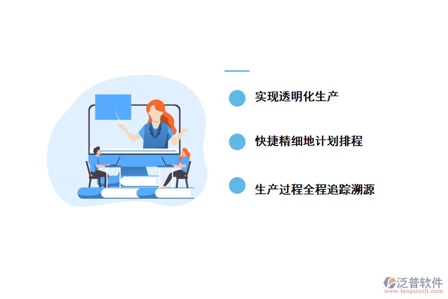 如何用泛普管理軟件解決企業(yè)訂單管理痛點