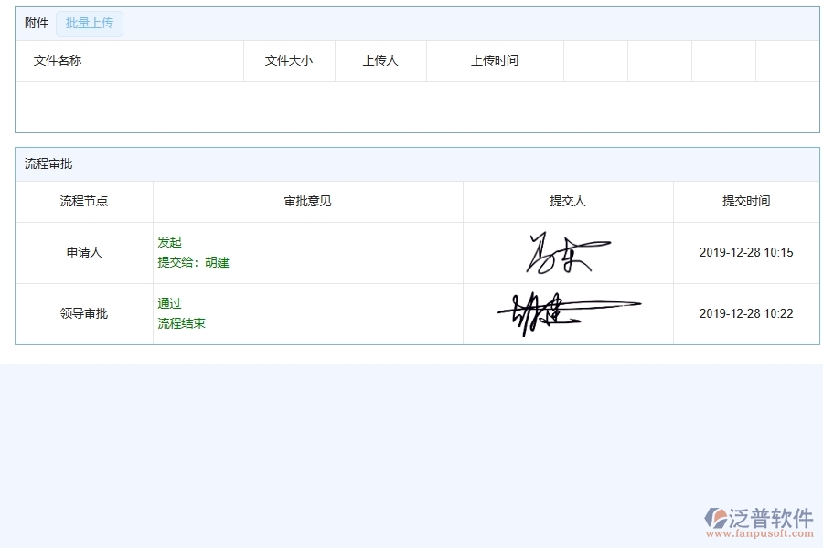 市政工程企業(yè)合同收款軟件的技術(shù)優(yōu)勢(shì)
