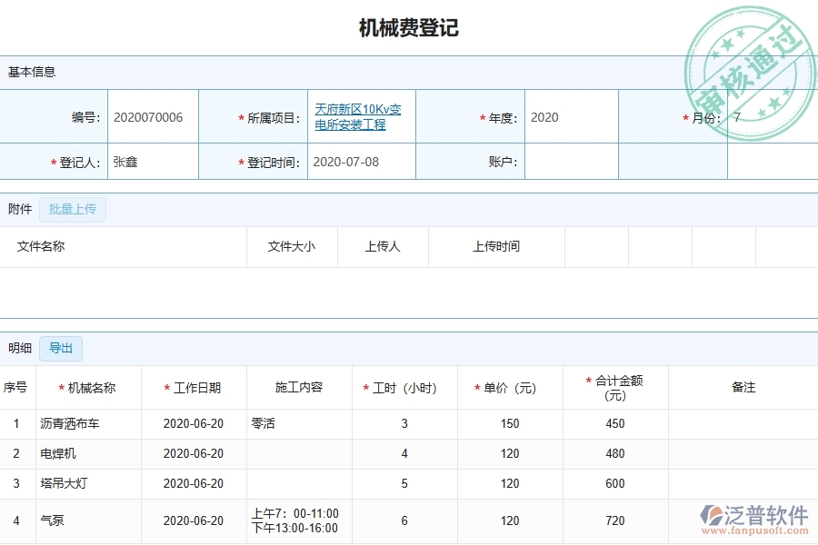 設備安裝工程項目管理系統(tǒng)在項目機械費明細表中的競爭優(yōu)勢