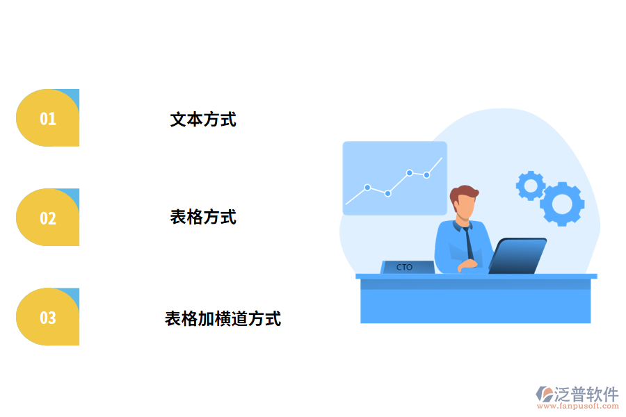 項(xiàng)目管理軟件的開發(fā)過程