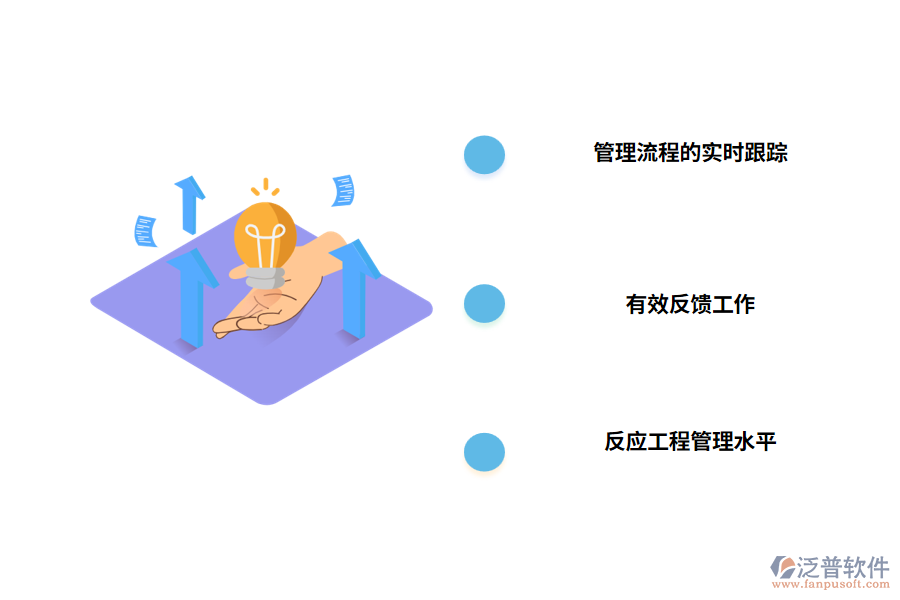 信息在工程內業(yè)中的重要性