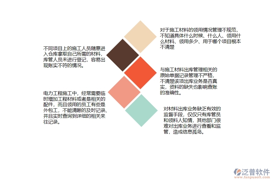 電力工程施工材料出庫管理存在的問題