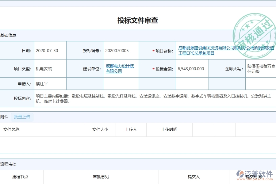 系統(tǒng)在投標(biāo)文件審查中的管控點及作用