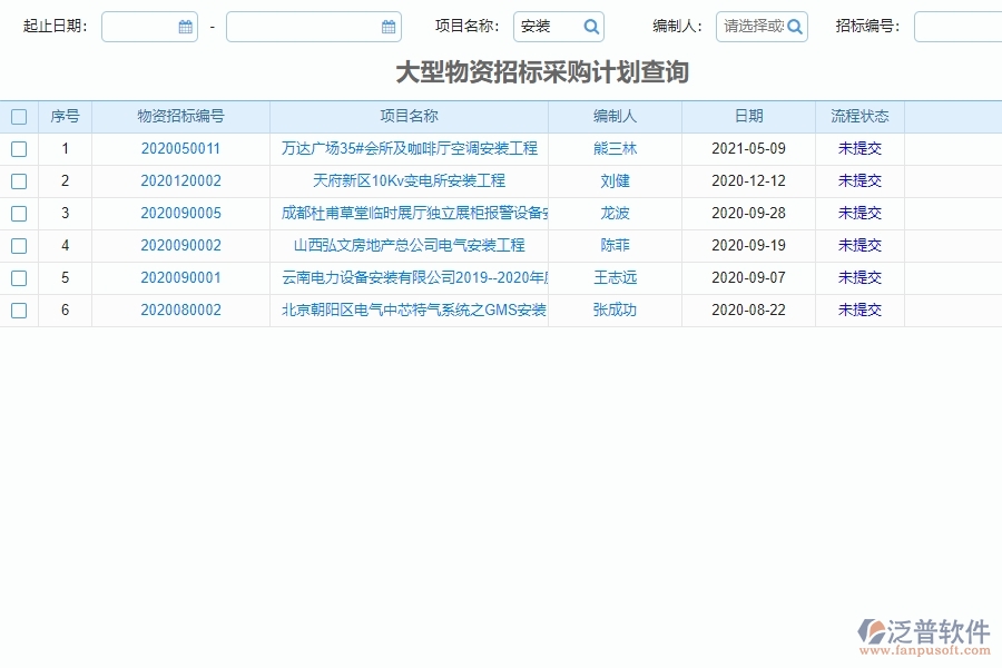 大型物資招標采購計劃查詢的注意事項