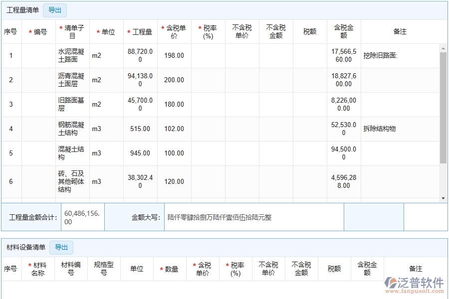 泛普軟件-的市政工程項(xiàng)目管理系統(tǒng)在收入合同中的價(jià)值