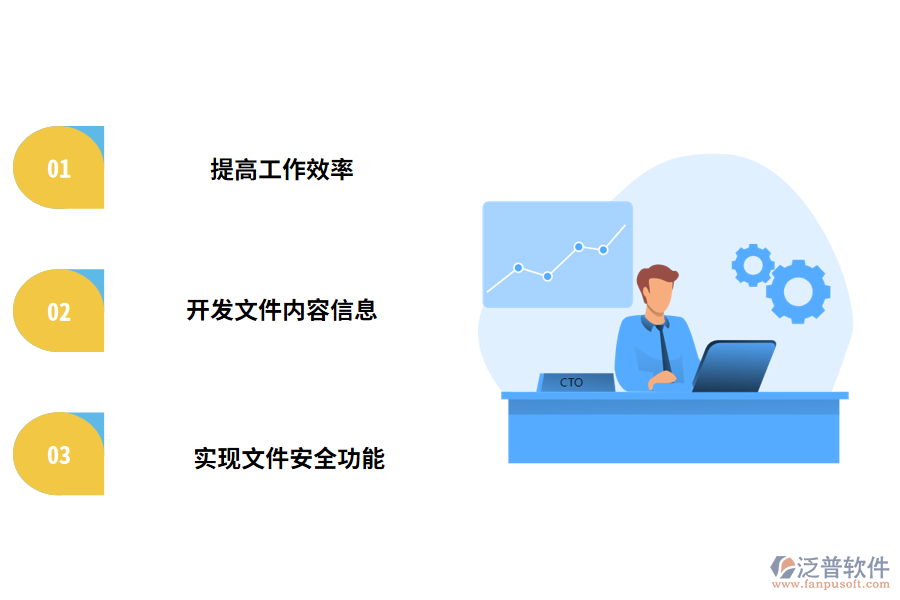 專業(yè)的文件管理系統(tǒng)軟件有很多優(yōu)點